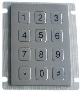Numeric Keypad